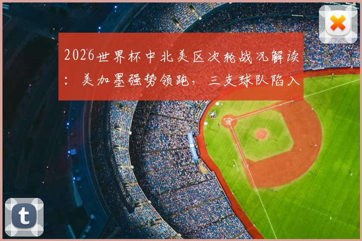 2026世界杯中北美区次轮战况解读：美加墨强势领跑，三支球队陷入困境，附最新出线形势分析与阵容展望